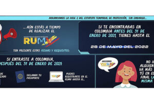 Hasta el 28 de mayo puede tramitar el Permiso por Protección Temporal