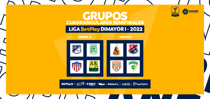 Así Será El Calendario De Los Cuadrangulares Finales De Liga Betplay Fullcali 3722