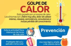 A evitar el golpe de calor por las altas temperaturas que trae el Fenómeno del ‘Niño’