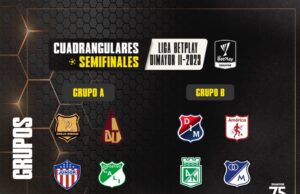 DEFINIDOS LOS DOS GRUPOS DE LOS CUADRANGULARES SEMIFINALES POR LA LIGA BETPLAY DIMAYOR II-2023 8 NOVIEMBRE, 2023