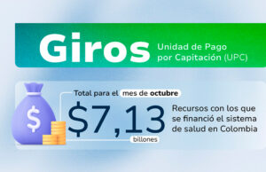 Informe de giros de la ADRES en octubre de 2024