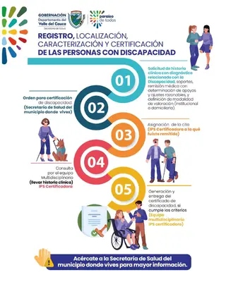 discapacidad valle