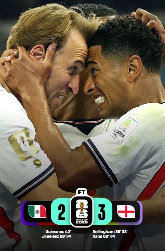 MEX VS IINGLA